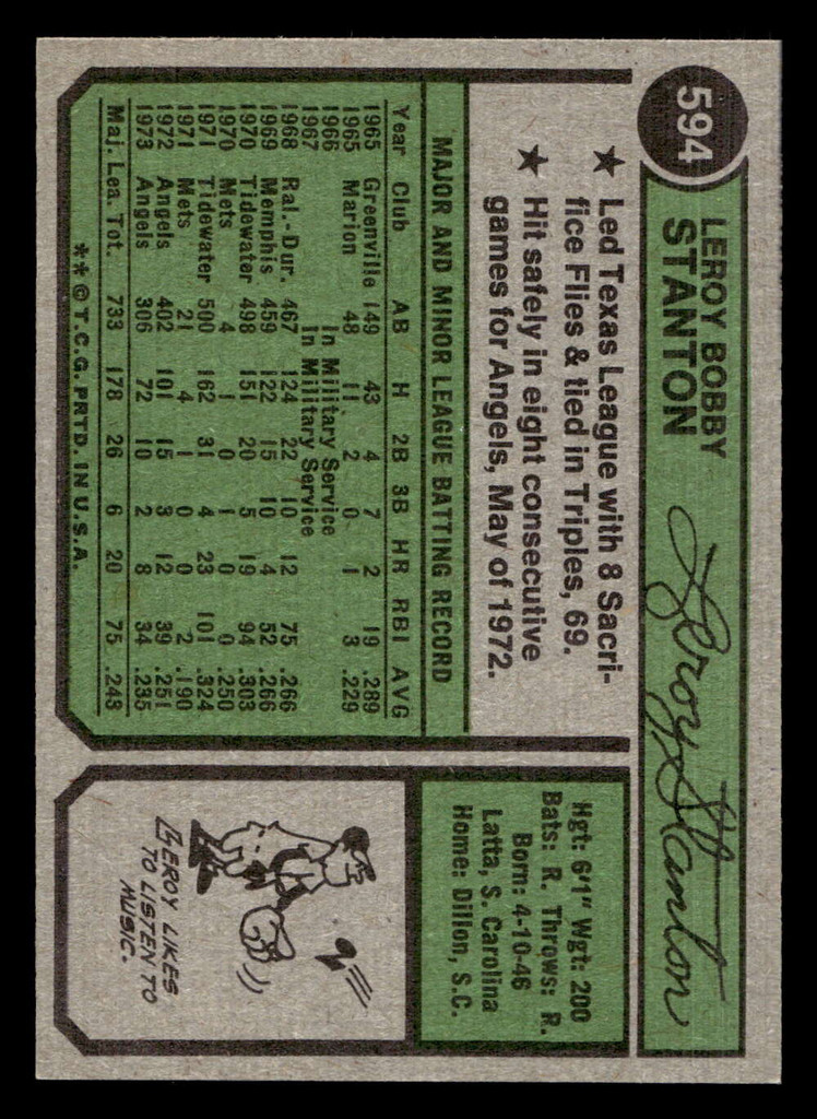 1974 Topps #594 Leroy Stanton Near Mint  ID: 465029