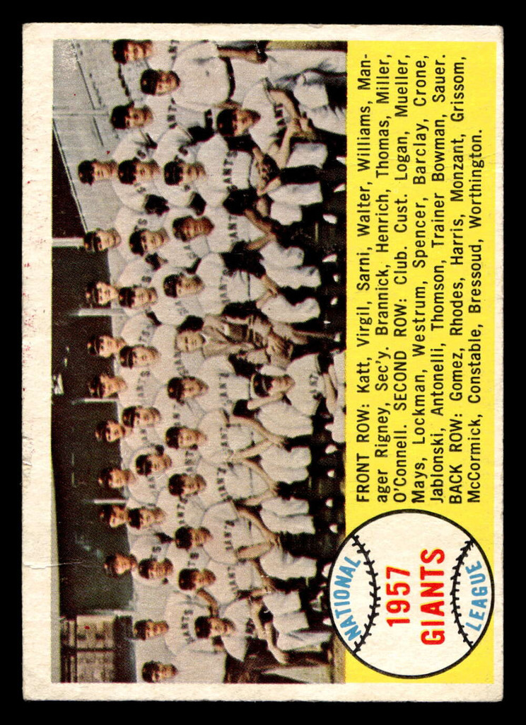 1958 Topps #19 Giants Team Checklist 1-88 Poor  ID: 465796