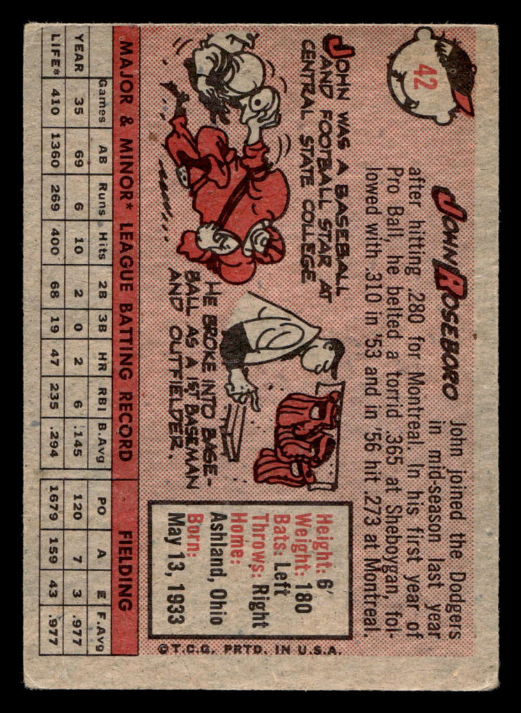 1958 Topps #42 John Roseboro UER Very Good RC Rookie  ID: 465824