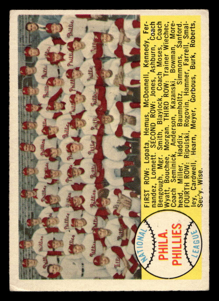 1958 Topps #134 Phillies Team Checklist 89-176 Excellent 