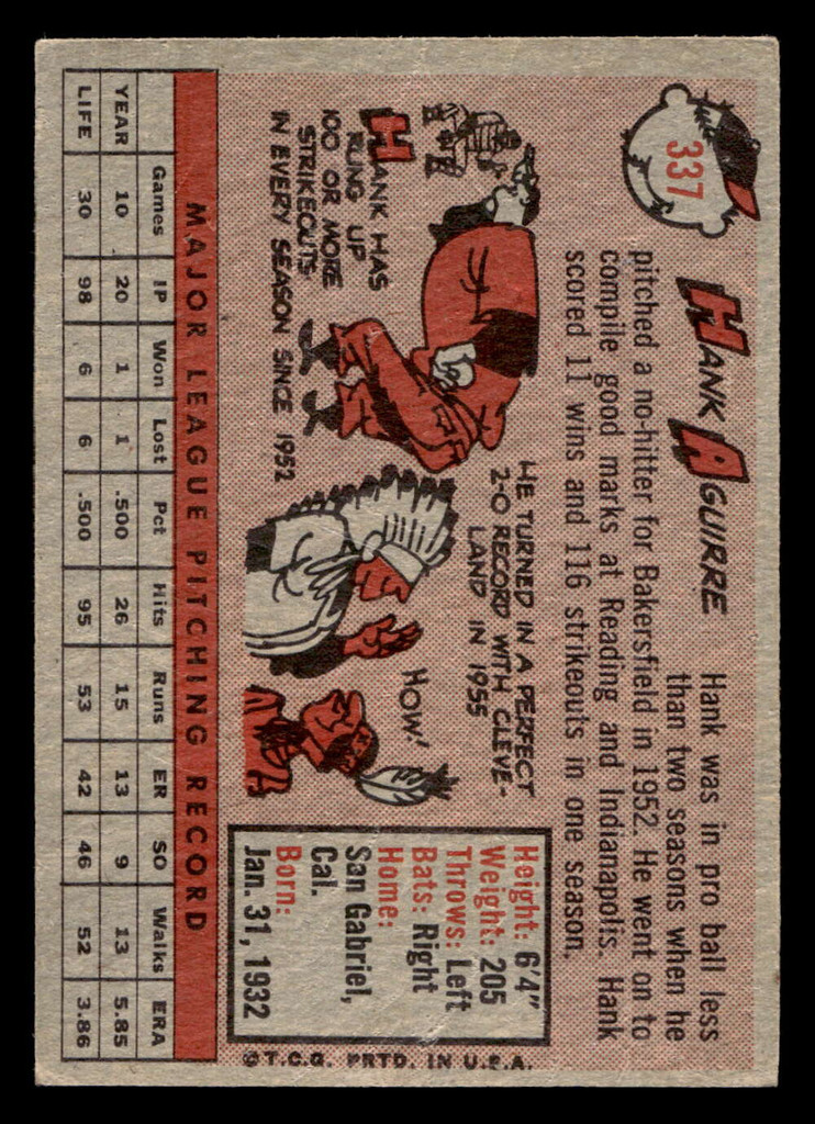 1958 Topps #337 Hank Aguirre Excellent  ID: 466328