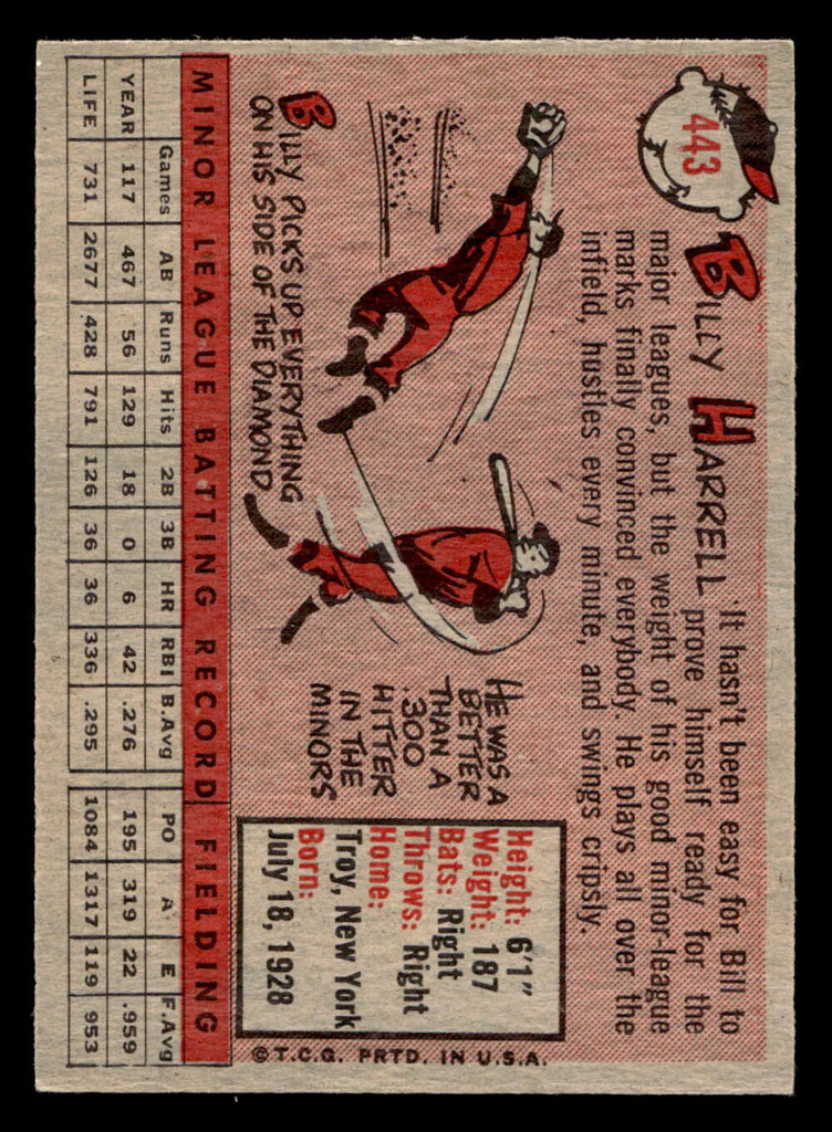 1958 Topps #443 Billy Harrell VG-EX RC Rookie SP 