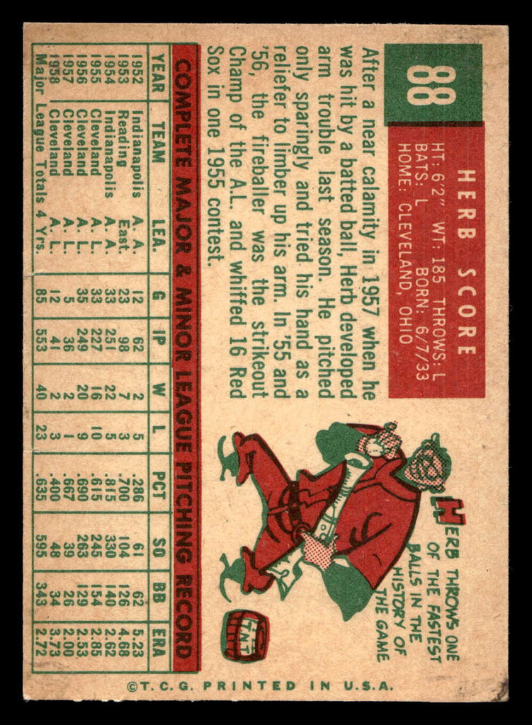 1959 Topps #88 Herb Score Very Good  ID: 466732