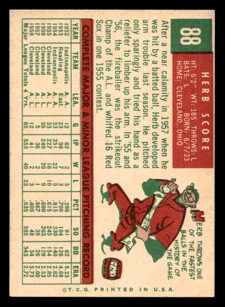 1959 Topps #88 Herb Score Excellent  ID: 466733