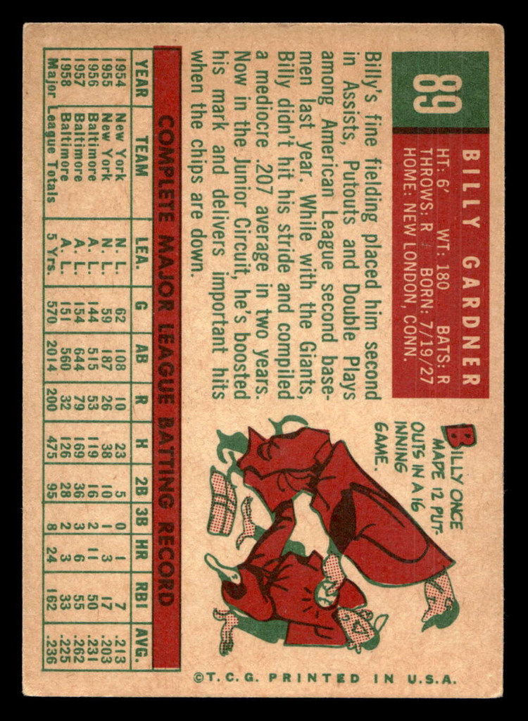 1959 Topps #89 Billy Gardner Excellent  ID: 466738