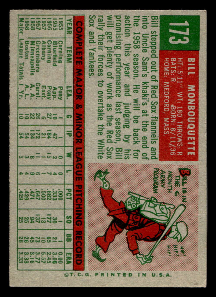 1959 Topps #173 Bill Monbouquette Excellent+ RC Rookie  ID: 466865