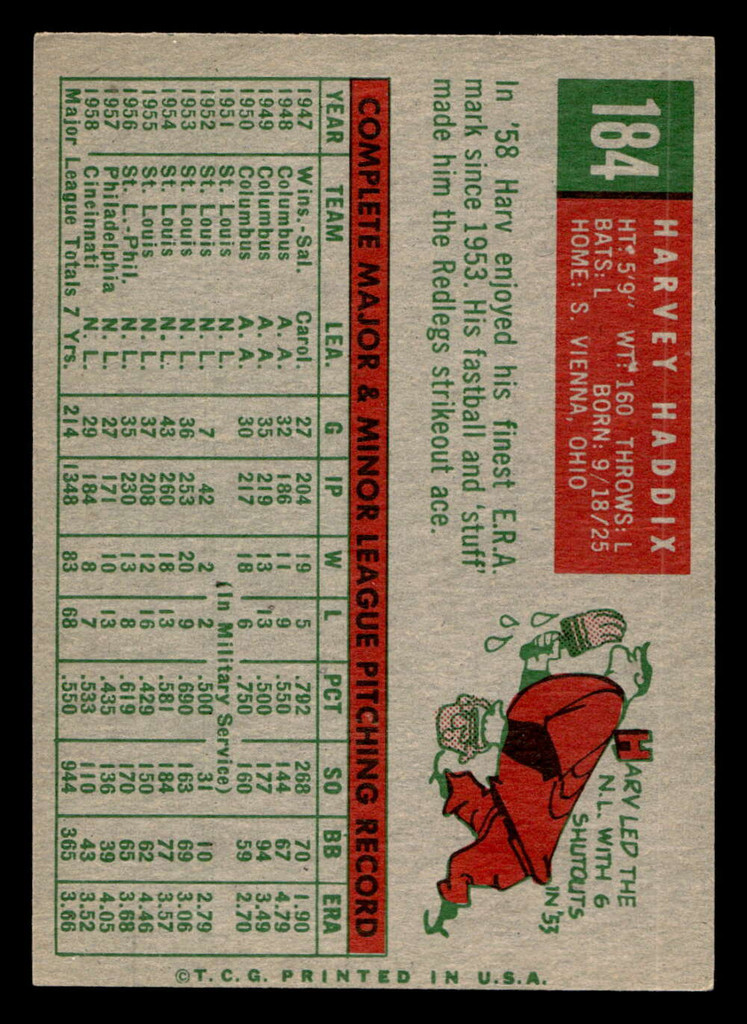1959 Topps #184 Harvey Haddix Ex-Mint  ID: 466872