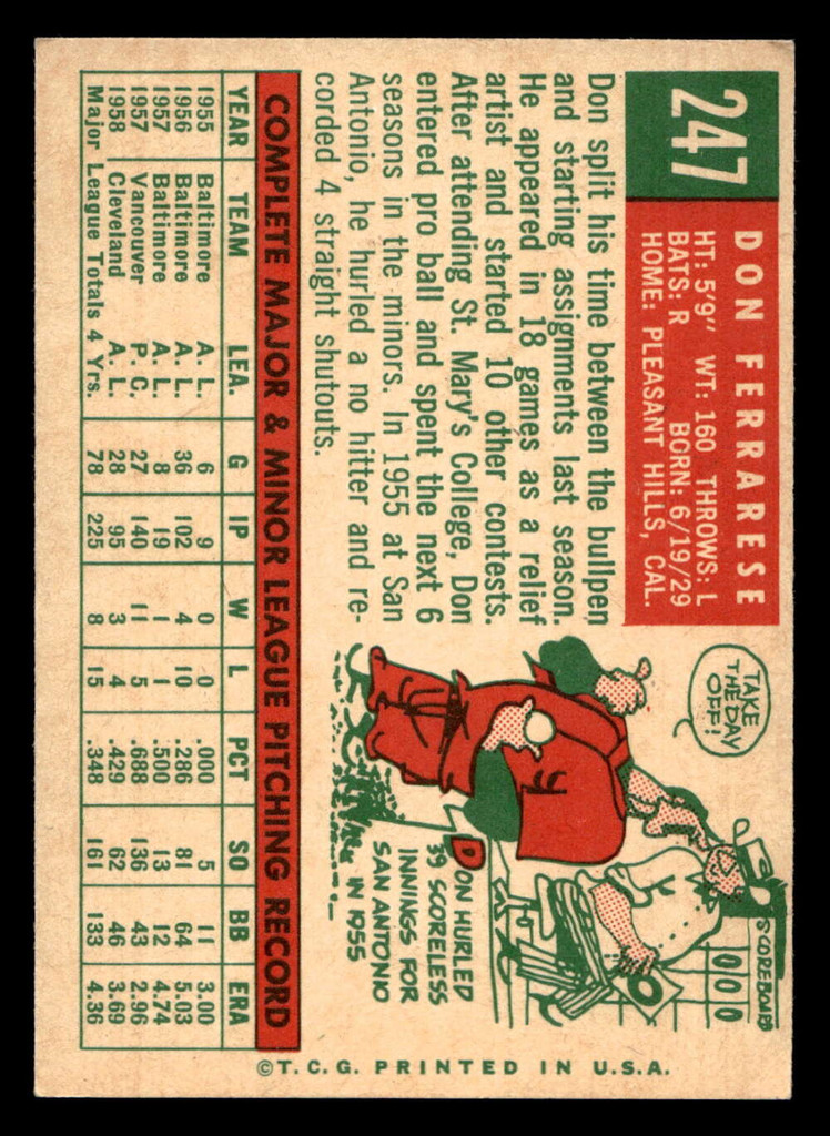 1959 Topps #247 Don Ferrarese Excellent  ID: 466963
