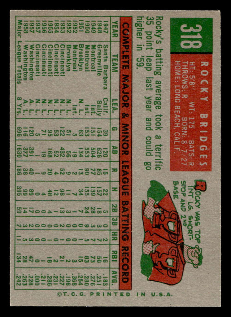 1959 Topps #318 Rocky Bridges Ex-Mint 