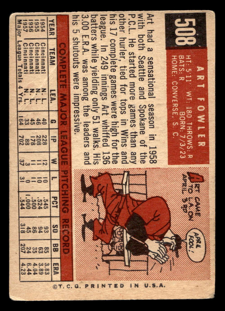 1959 Topps #508 Art Fowler Poor 