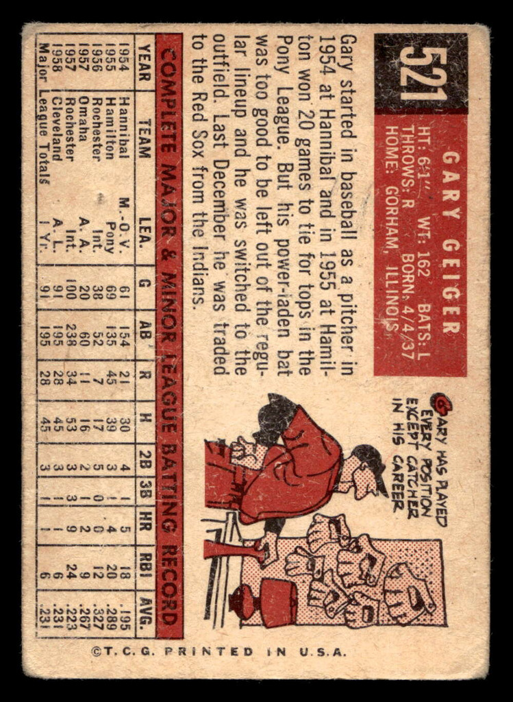 1959 Topps #521 Gary Geiger Poor 