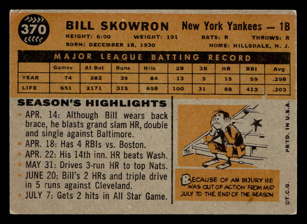 1960 Topps #370 Bill Skowron VG-EX 