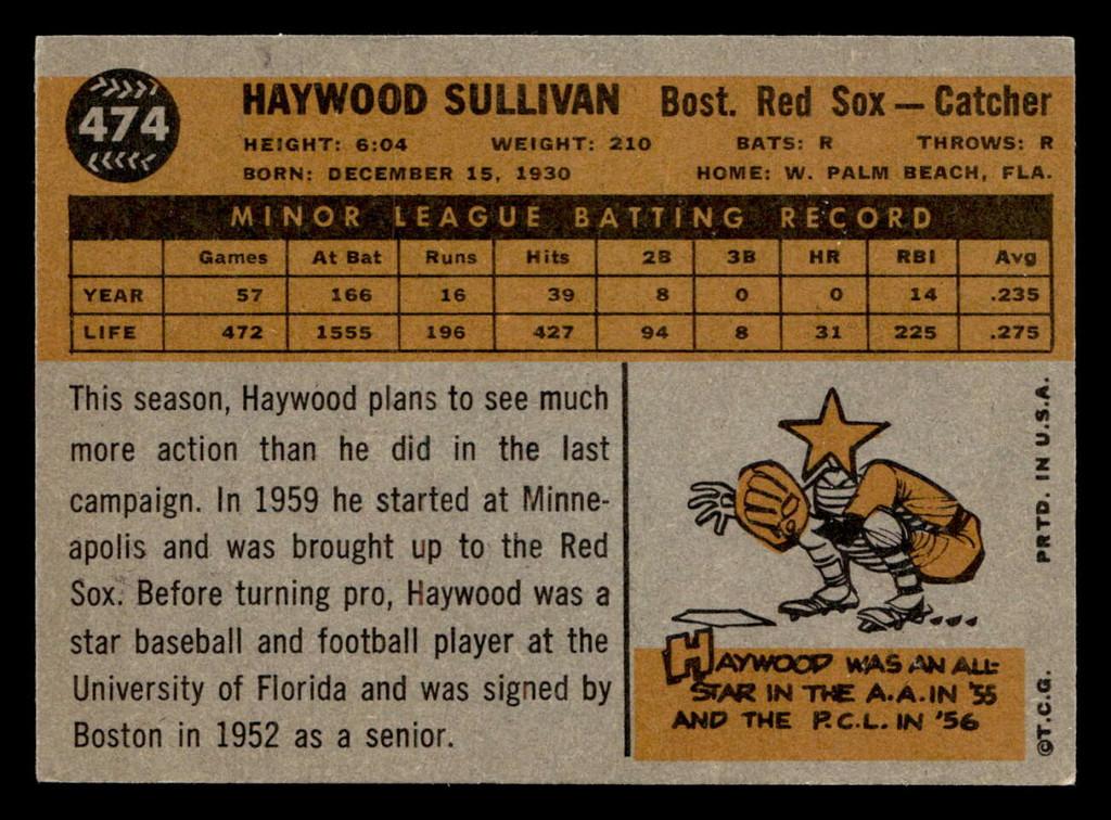 1960 Topps #474 Haywood Sullivan Excellent+  ID: 468038