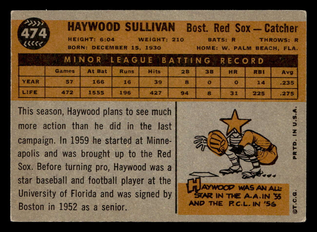 1960 Topps #474 Haywood Sullivan Excellent+  ID: 468041