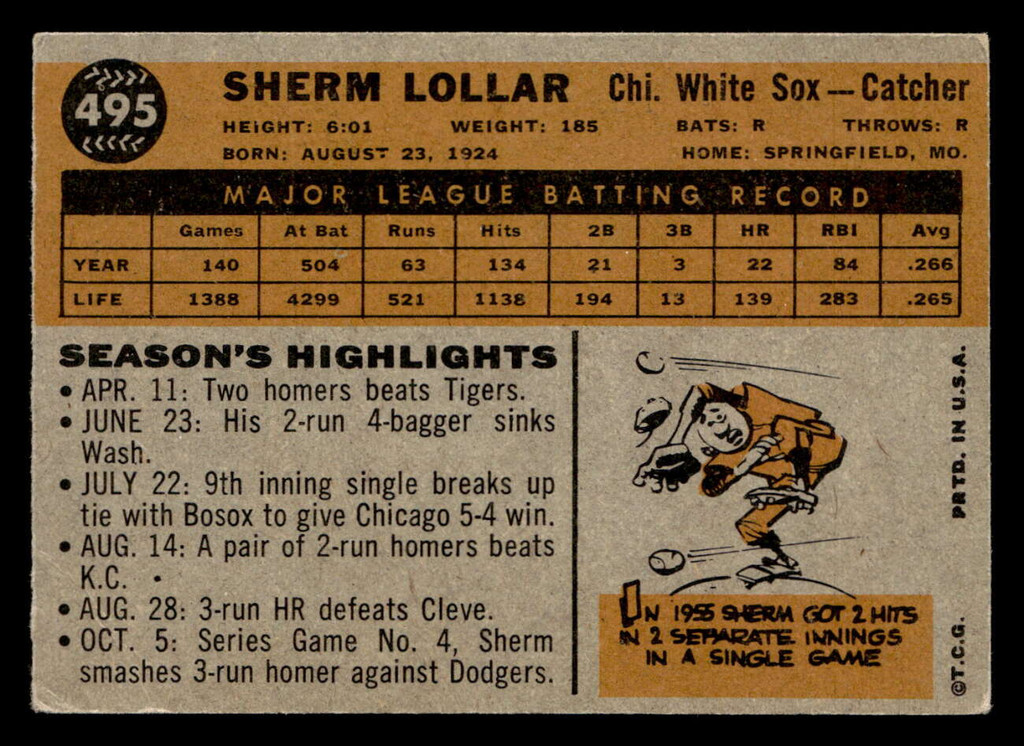 1960 Topps #495 Sherm Lollar Excellent  ID: 468079