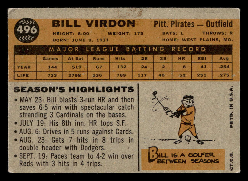 1960 Topps #496 Bill Virdon VG-EX  ID: 468085