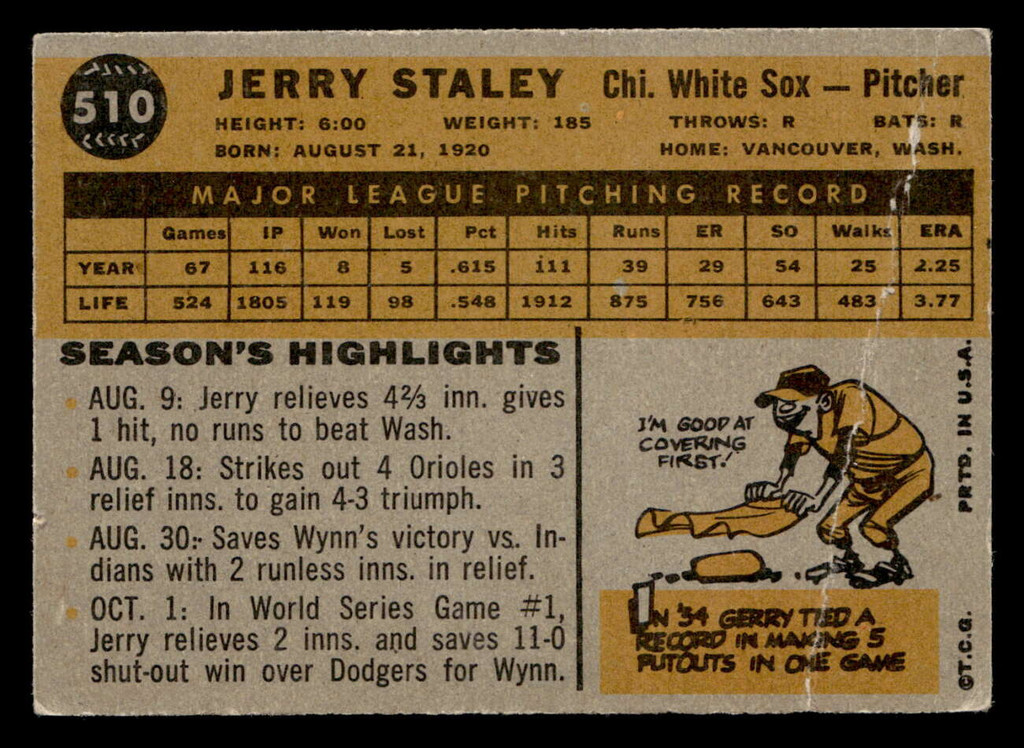 1960 Topps #510 Jerry Staley G-VG 