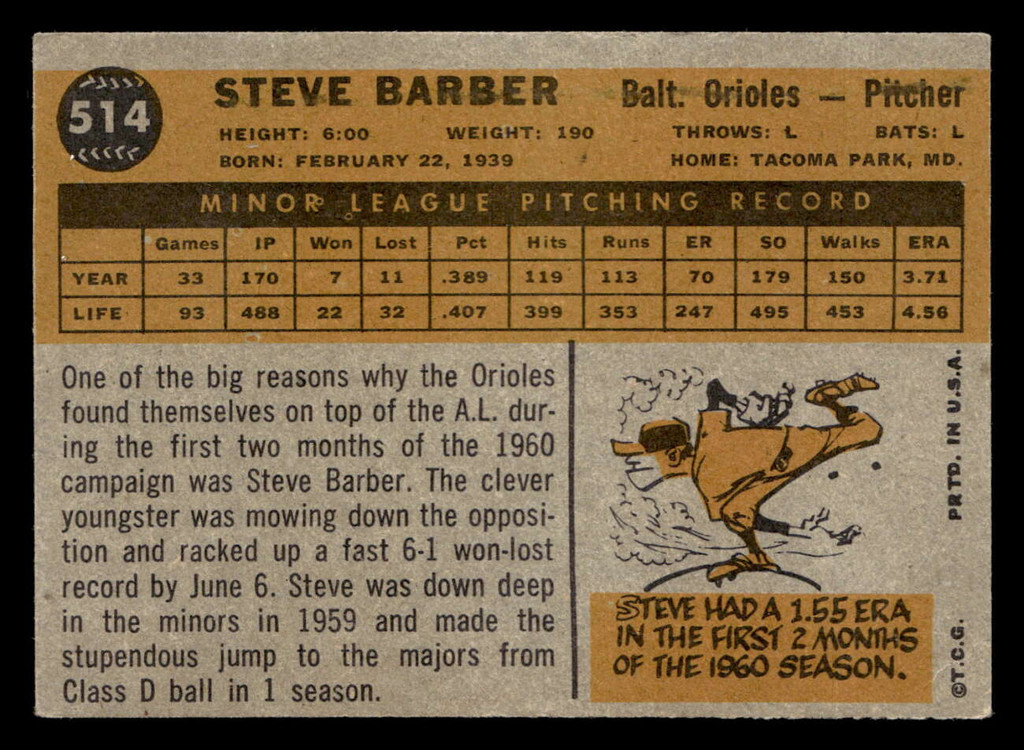 1960 Topps #514 Steve Barber VG-EX RC Rookie  ID: 468121