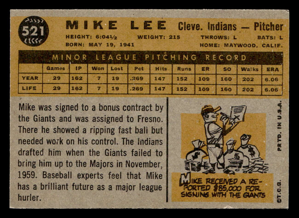 1960 Topps #521 Mike Lee Very Good RC Rookie  ID: 468143