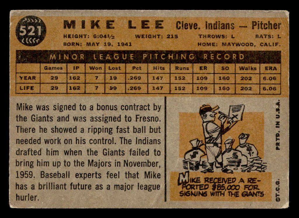1960 Topps #521 Mike Lee G-VG RC Rookie 