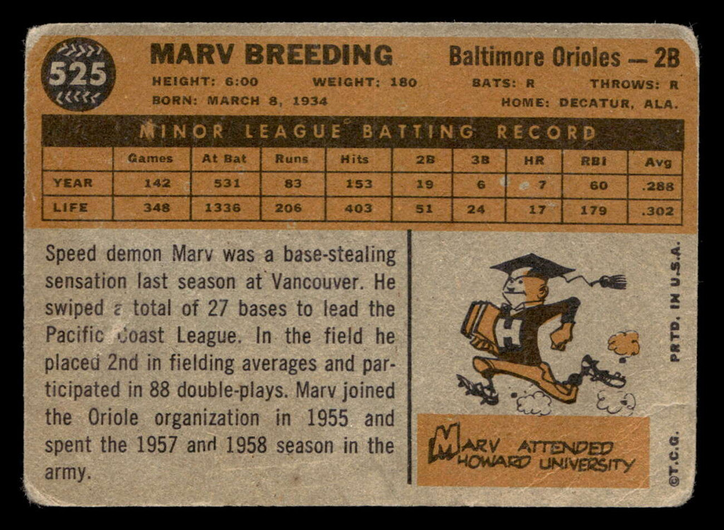 1960 Topps #525 Marv Breeding Good RC Rookie 
