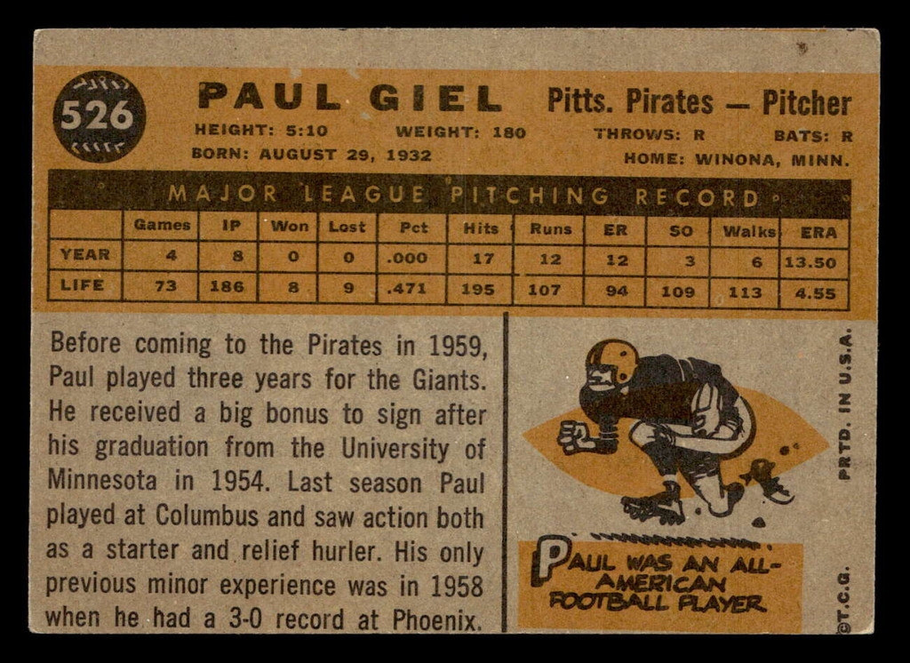 1960 Topps #526 Paul Giel Very Good  ID: 468159