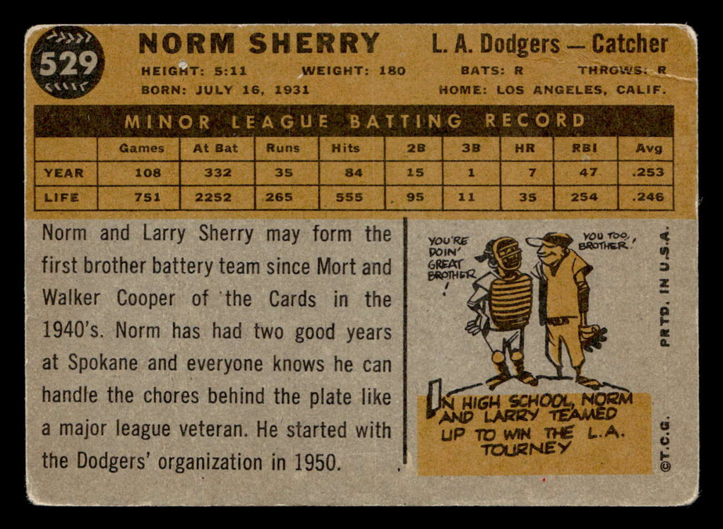 1960 Topps #529 Norm Sherry Good RC Rookie 