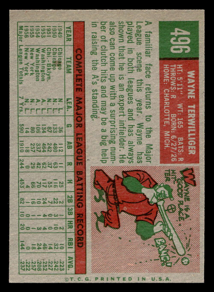 1959 Topps #496 Wayne Terwilliger UER Ex-Mint  ID: 468481