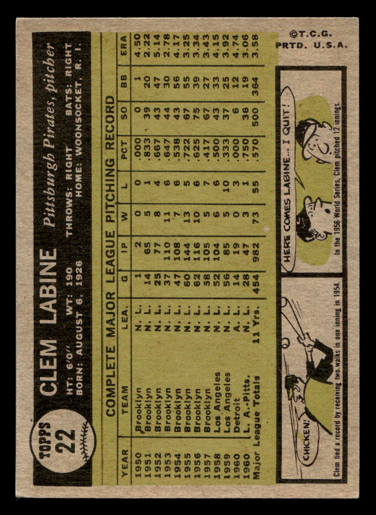 1961 Topps #22 Clem Labine Excellent  ID: 468563