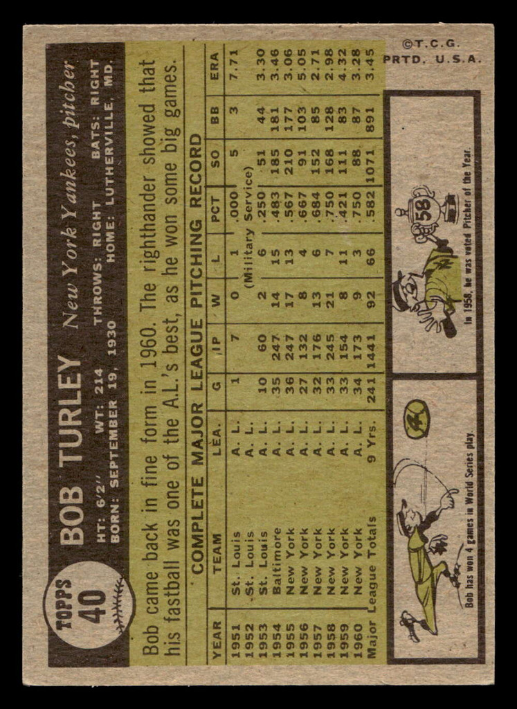 1961 Topps #40 Bob Turley Excellent+  ID: 468609