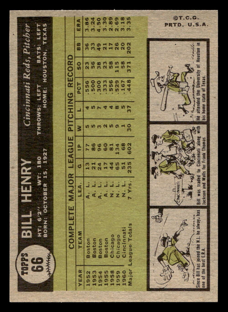 1961 Topps #66 Bill Henry Near Mint+ 