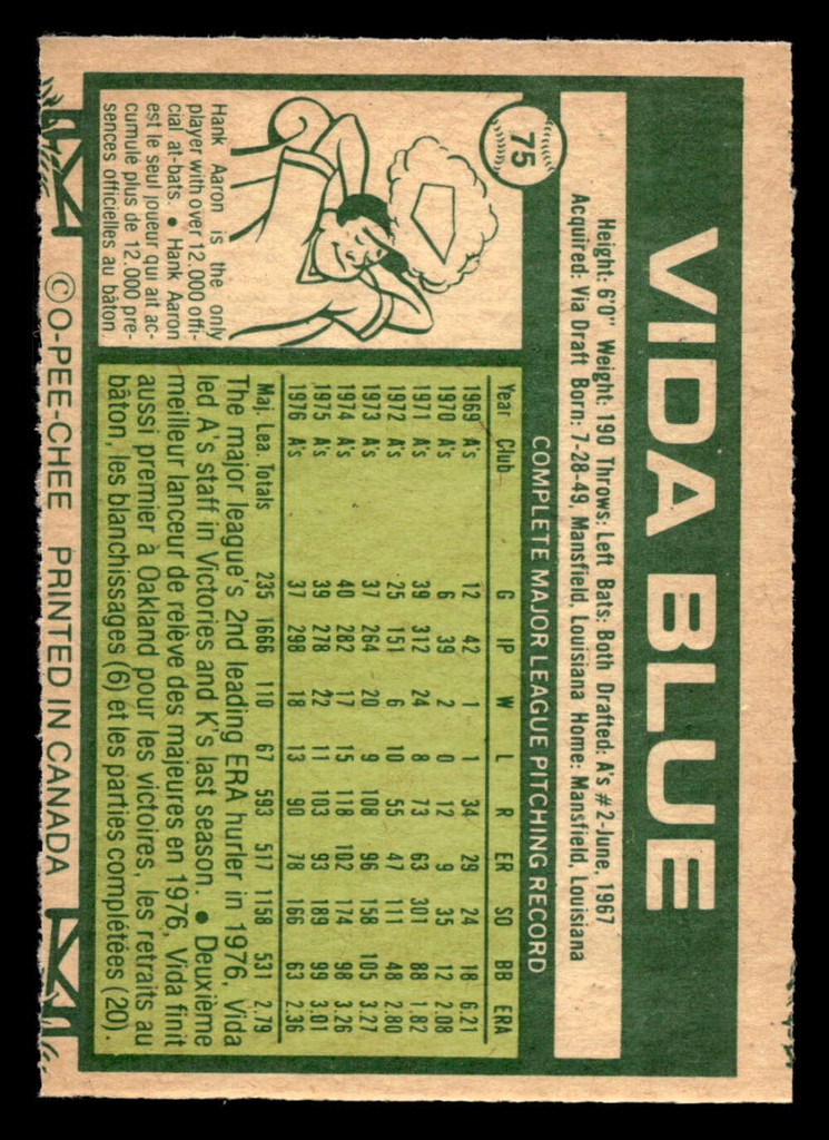 1977 O-Pee-Chee #75 Vida Blue Near Mint OPC 