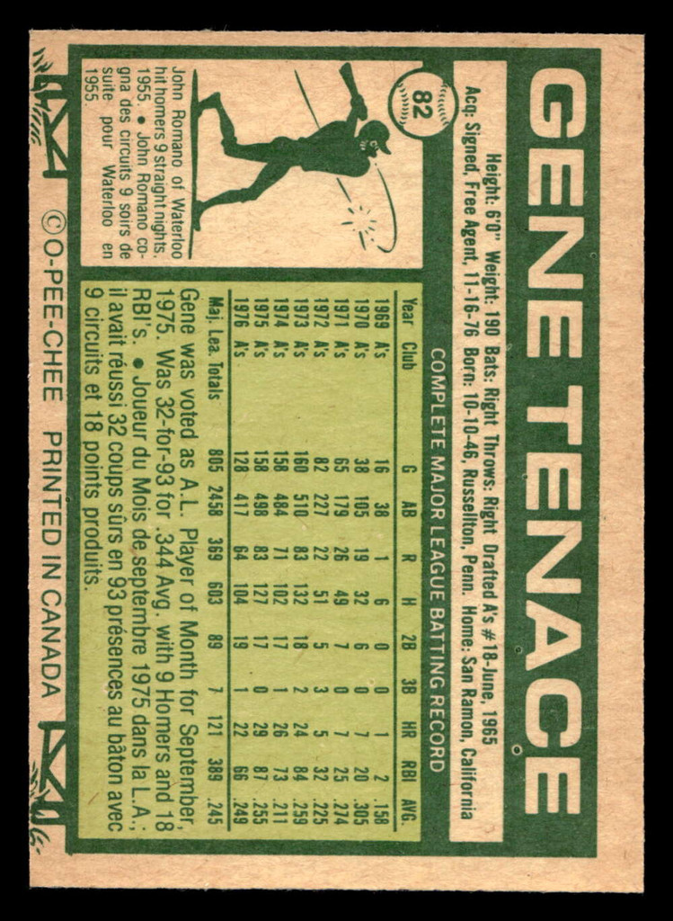 1977 O-Pee-Chee #82 Gene Tenace Near Mint OPC 