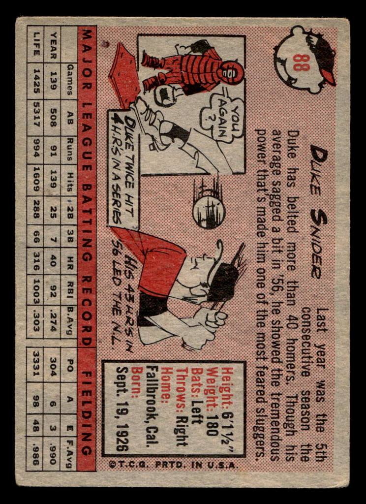 1958 Topps #88 Duke Snider VG-EX  ID: 469079