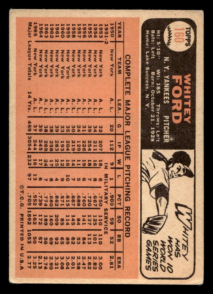 1966 Topps #160 Whitey Ford VG-EX  ID: 469205