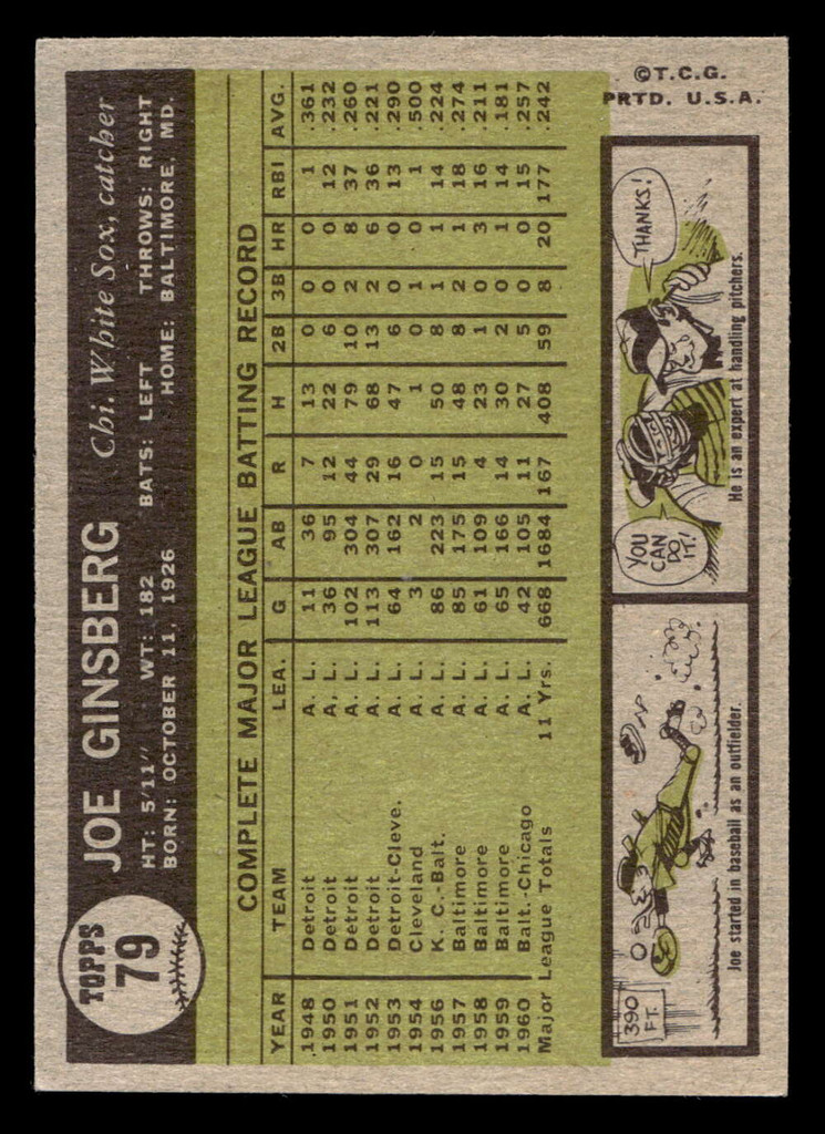 1961 Topps #79 Joe Ginsberg Excellent+  ID: 469304