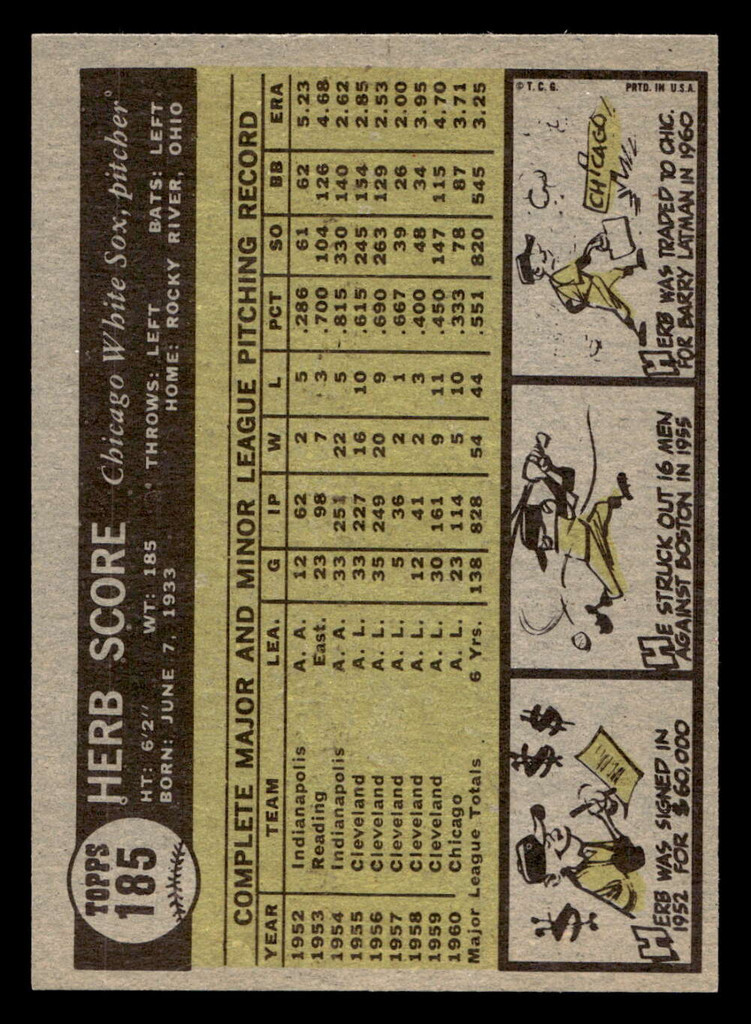 1961 Topps #185 Herb Score Near Mint  ID: 469480