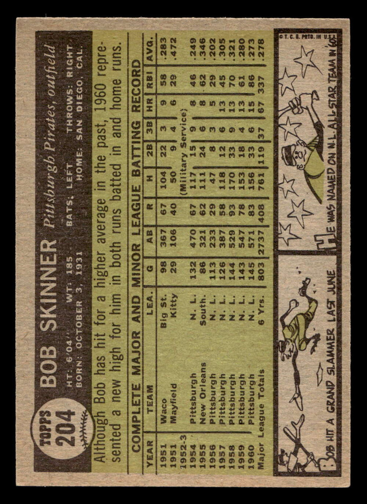 1961 Topps #204 Bob Skinner Ex-Mint  ID: 469499