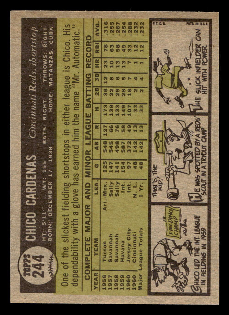 1961 Topps #244 Chico Cardenas Near Mint 