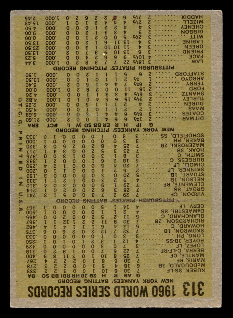 1961 Topps #313 World Series Summary (The Winners Celebrate) Excellent+  ID: 469790