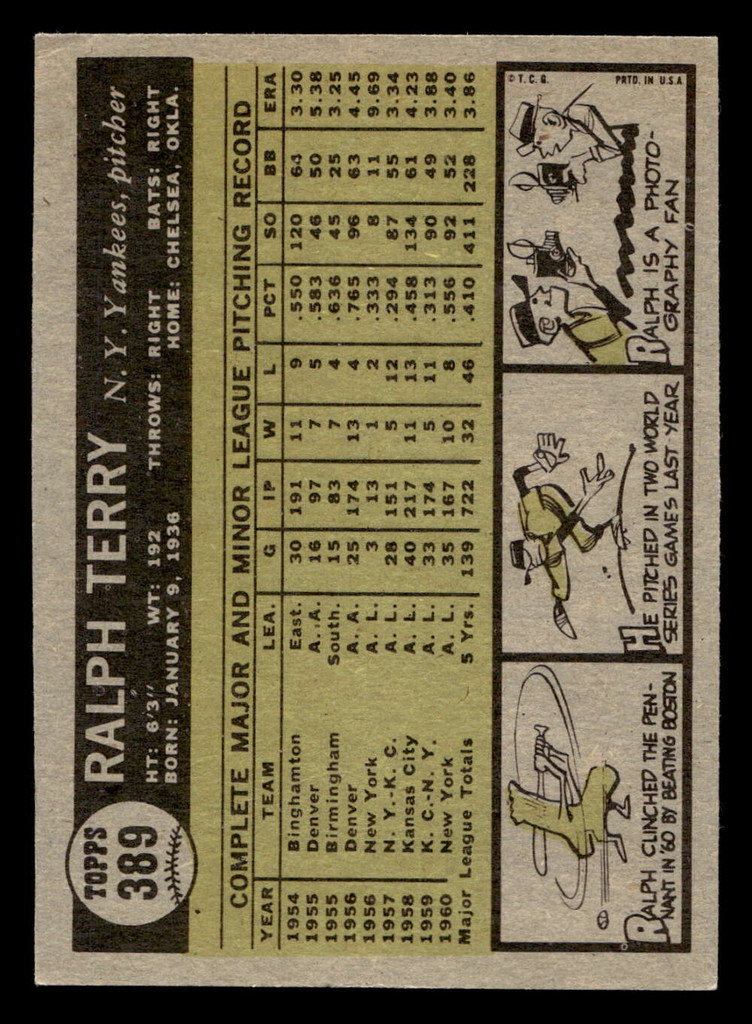 1961 Topps #389 Ralph Terry Very Good  ID: 469906