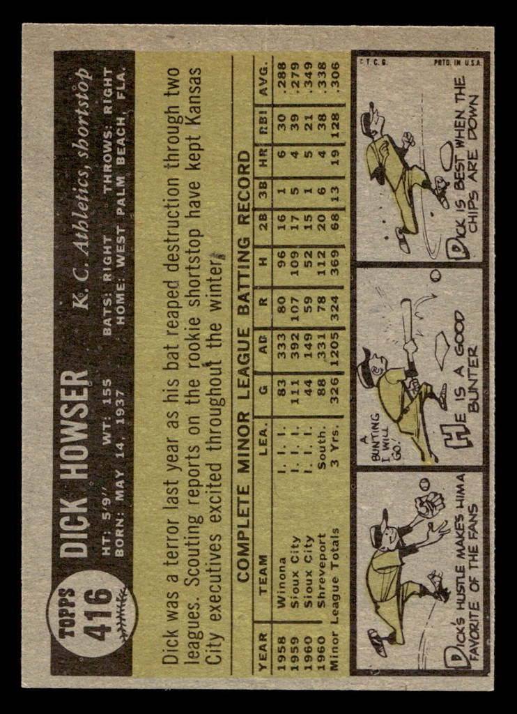 1961 Topps #416 Dick Howser Ex-Mint RC Rookie  ID: 469958