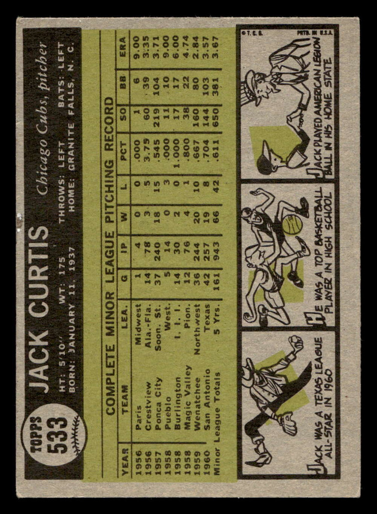 1961 Topps #533 Jack Curtis Excellent RC Rookie 