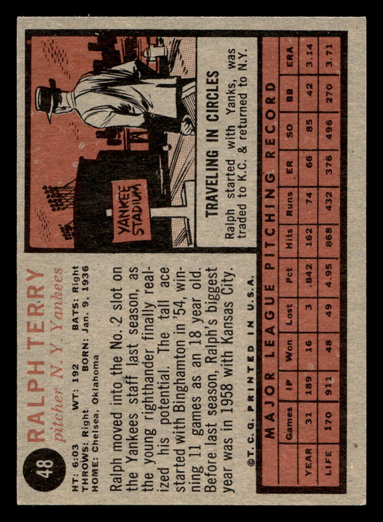 1962 Topps #48 Ralph Terry UER Near Mint  ID: 470242