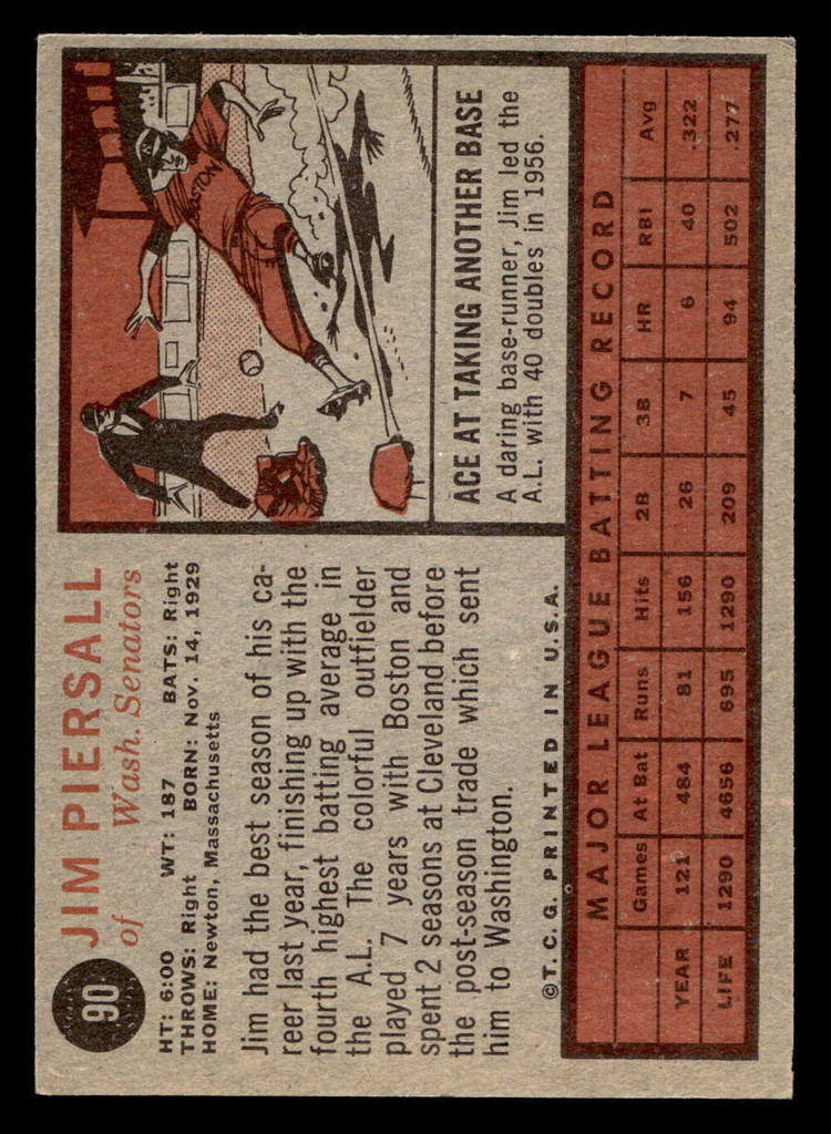 1962 Topps #90 Jim Piersall Excellent+  ID: 470260