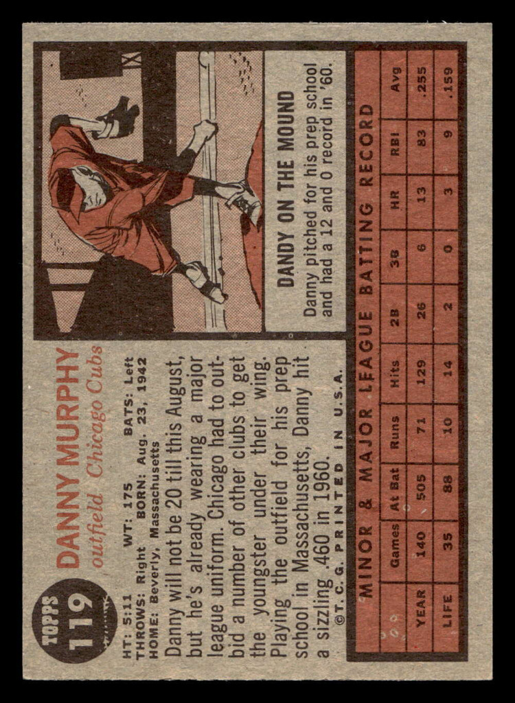 1962 Topps #119 Danny Murphy Near Mint 