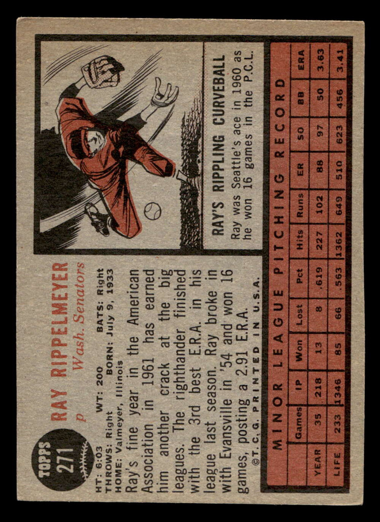 1962 Topps #271 Ray Rippelmeyer Very Good  ID: 470528