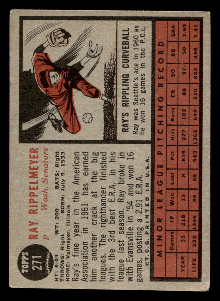 1962 Topps #271 Ray Rippelmeyer Very Good  ID: 470530