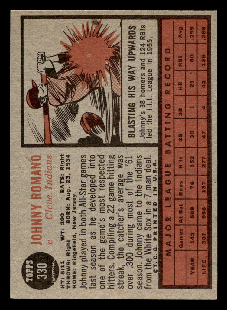 1962 Topps #330 Johnny Romano Ex-Mint  ID: 470666