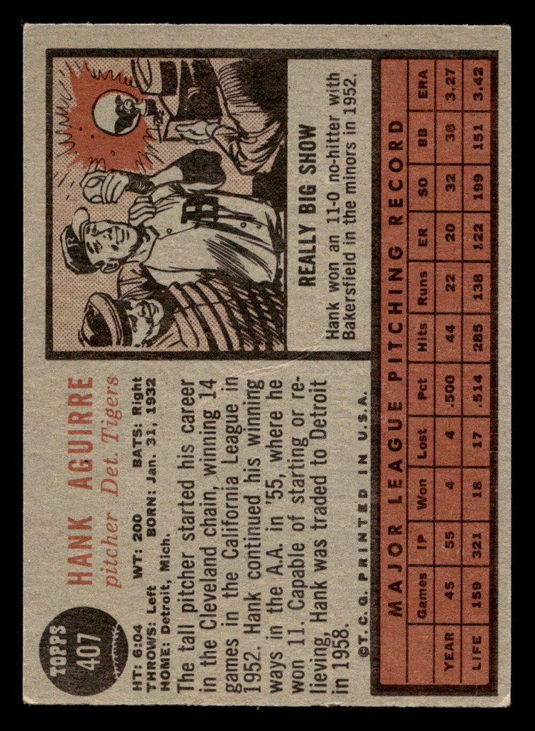 1962 Topps #407 Hank Aguirre Excellent+  ID: 470829